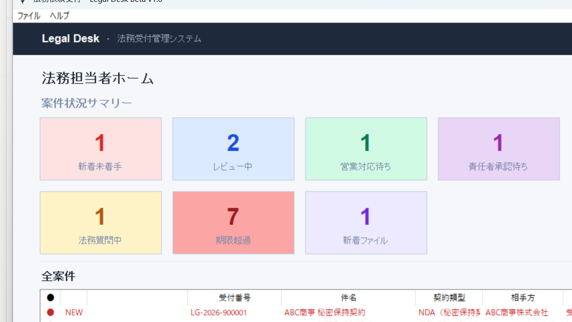 LegalOS Dashboard — 法務担当者ホーム