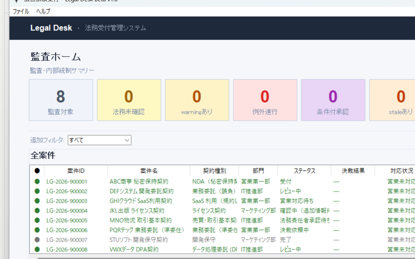 監査モジュール — 監査チェックリスト