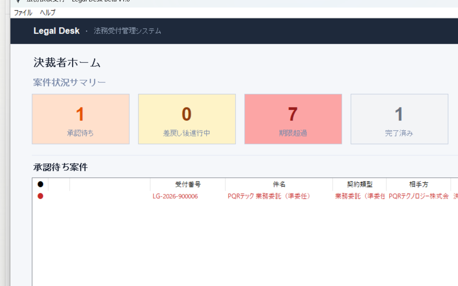 ダッシュボード — 決裁者ホーム